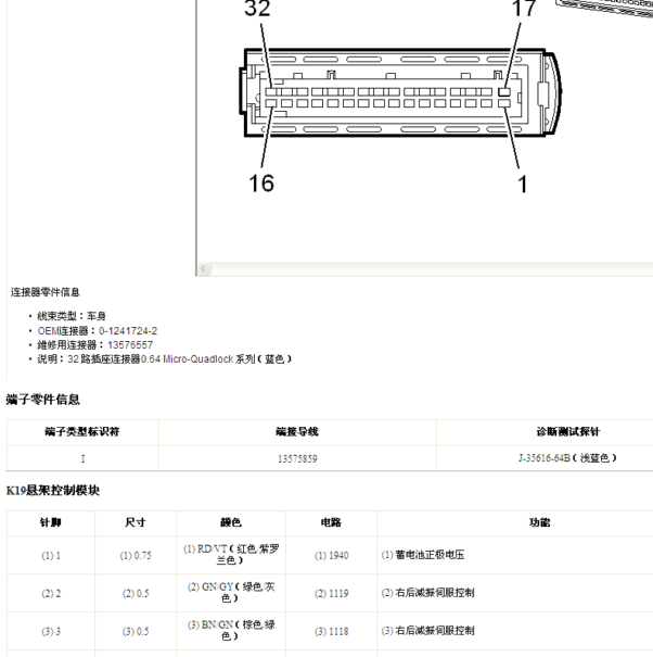 2016年别克昂科威悬架控制模块插头针脚定义
