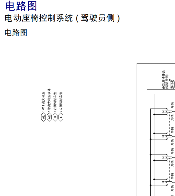 16年途乐座椅电路图