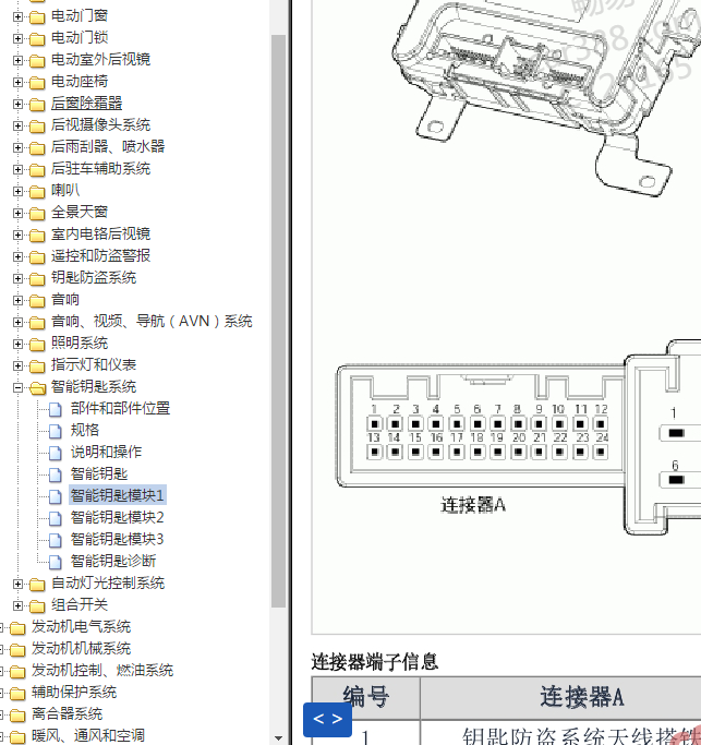 17年起亚KX3智能接线盒针脚