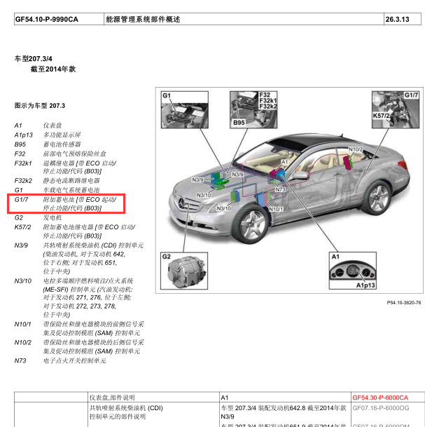 2014年奔驰E200辅助蓄电池安装位置