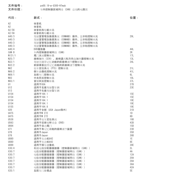 2009年奔驰ML350通信电路图