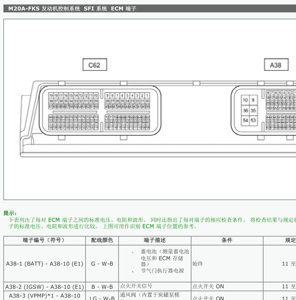 2018年丰田奕泽发动机电脑端子图