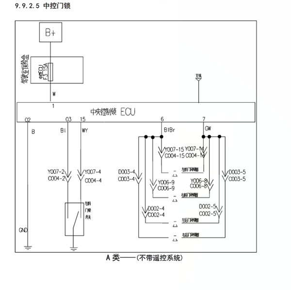 东风风光360中控锁电路图