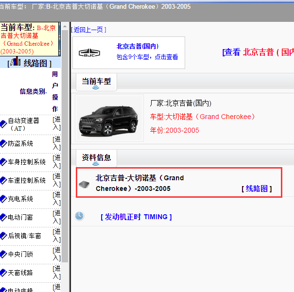 2003年jeep大切诺基全车电路图