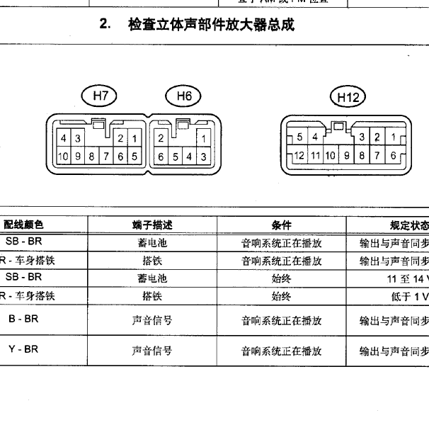 丰田普拉多功放针脚