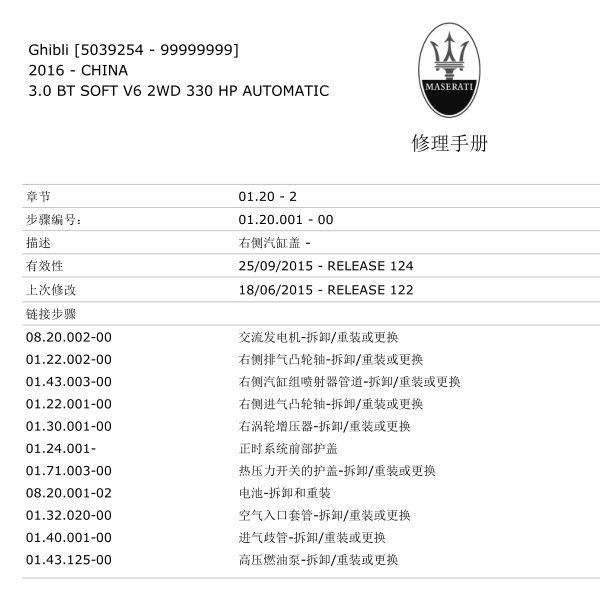 2014年吉博力3.0发动机维修手册