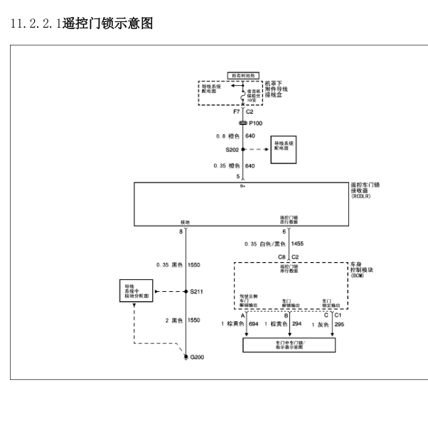 2009年别克GL8中控锁电路图