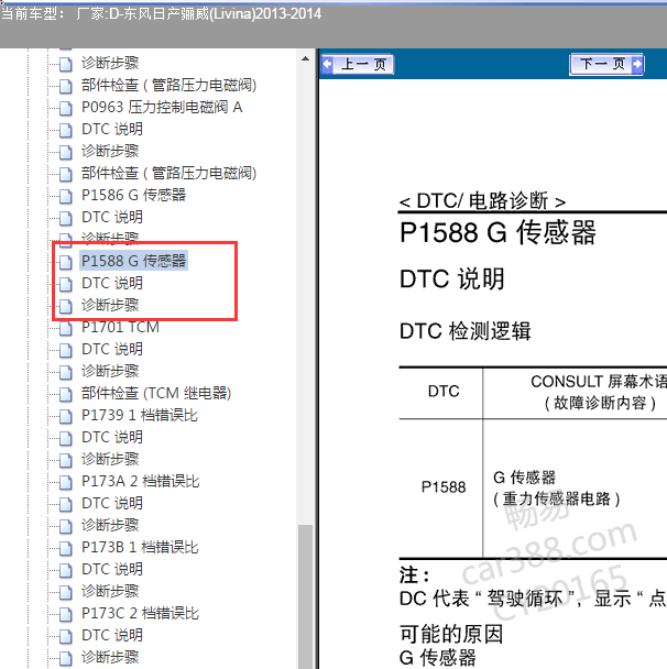 2014年日产骊威P1588故障码资料