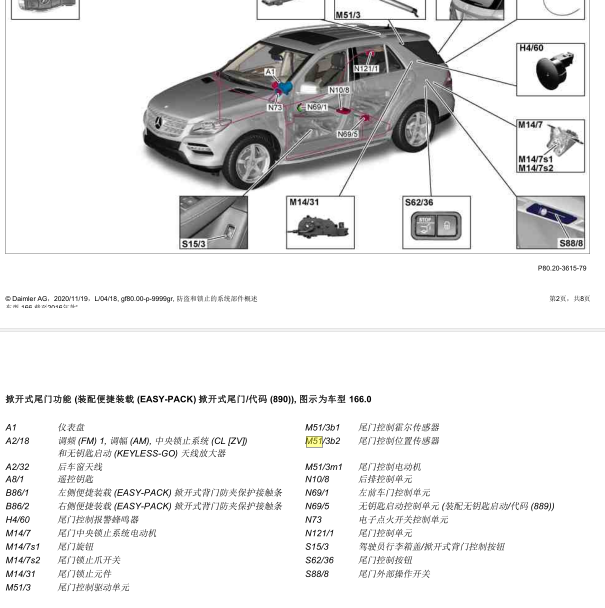 2014年奔驰ML400行李箱尾门位置传感器位置