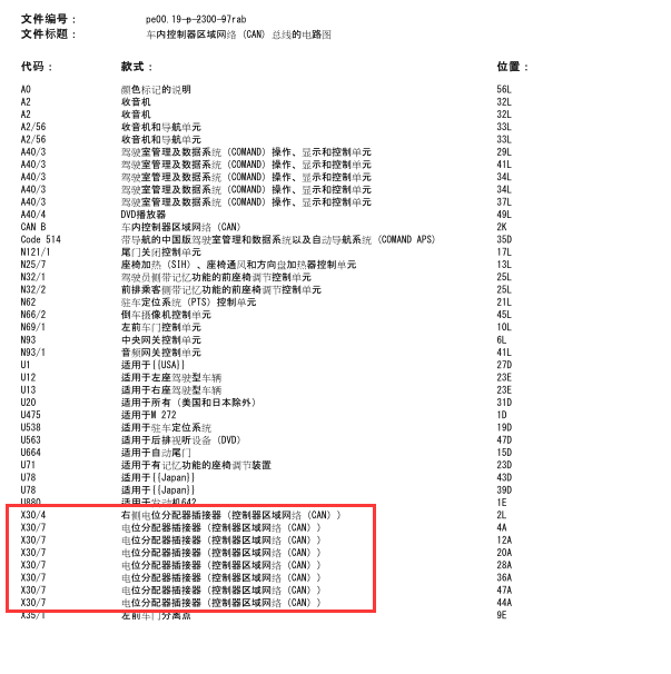 2015年奔驰R320的电位分配器电路图