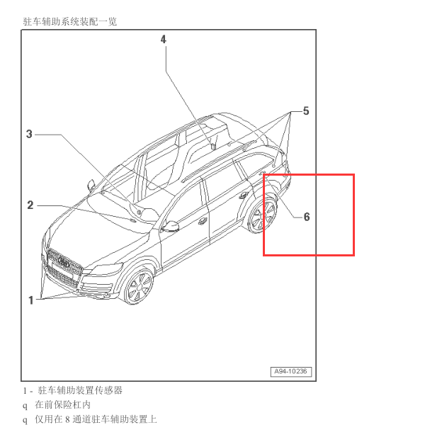 2011年奥迪Q7倒车蜂鸣器安装位置图[