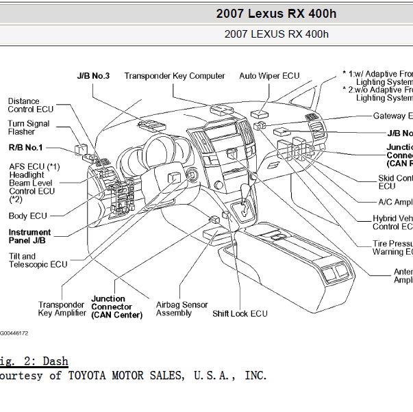 2007年雷克萨斯RX400h全车电脑位置