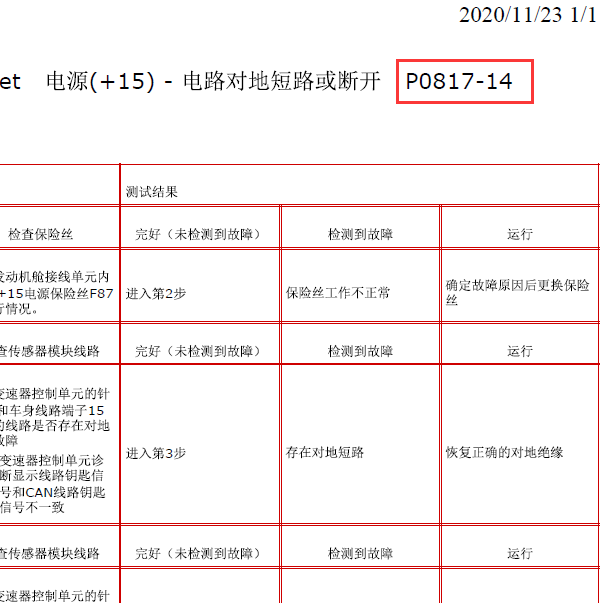 菲亚特菲翔 故障码资料