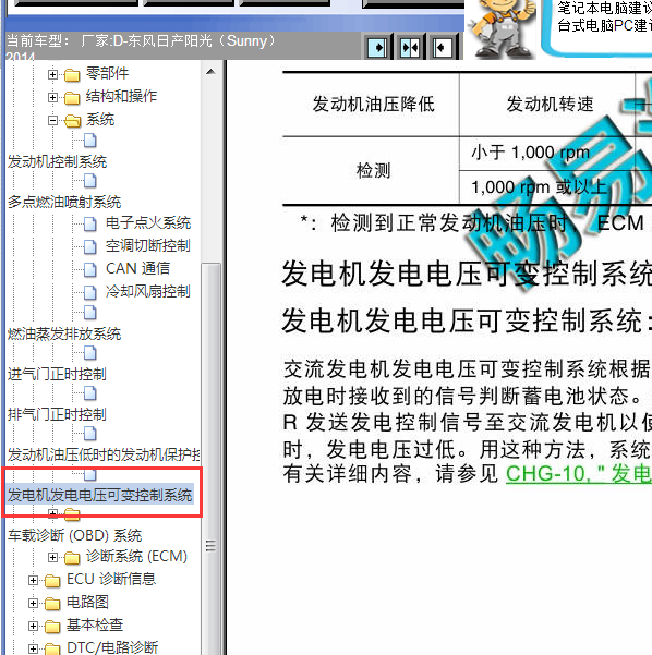 2014年阳光发电机电压相关说明