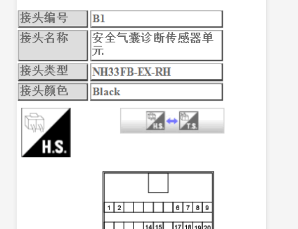 2019年日产轩逸气囊针脚资料