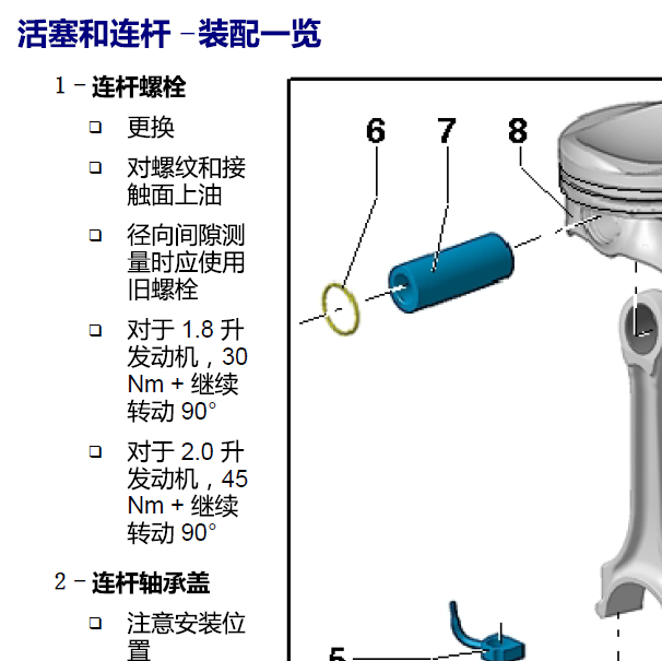 奥迪A4 CUJ发动机活塞扭矩