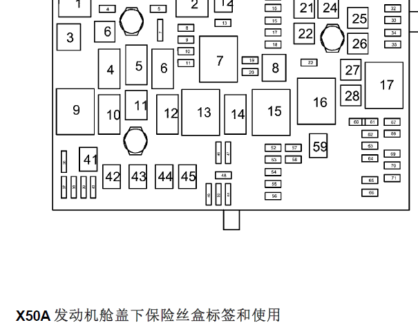 2009年别克君威保险丝继电器资料