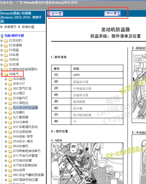 2010-2016年东风雷诺科雷傲电气模块拆装