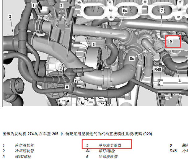 2016年奔驰C180L节温器位置