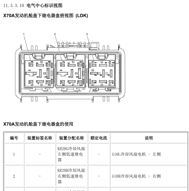 2014年别克君威电气中心标识视图