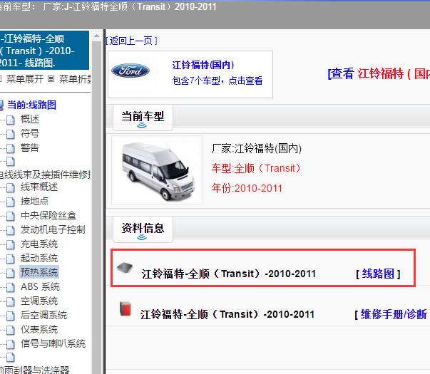 2011年福特全顺全车电路图