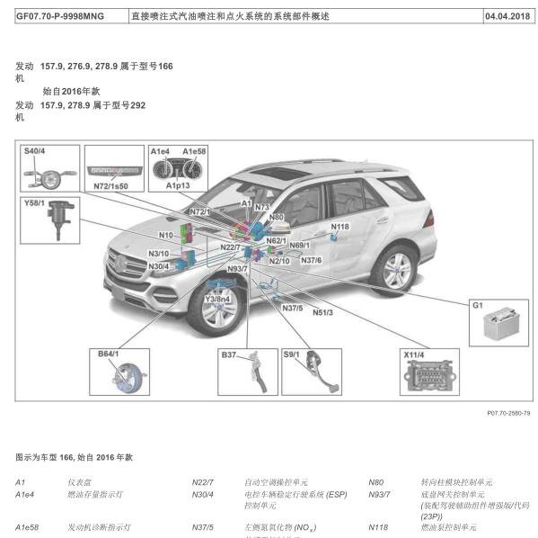 2013年奔驰GL500发动机部件位置