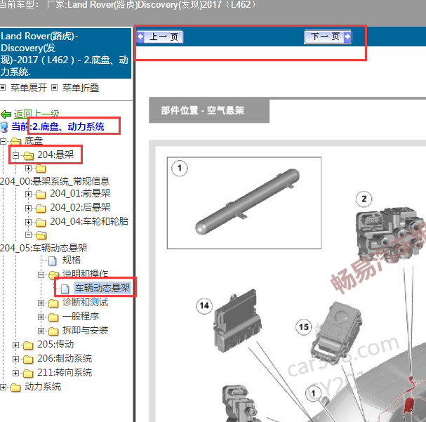 2017年路虎发现悬架模块位置