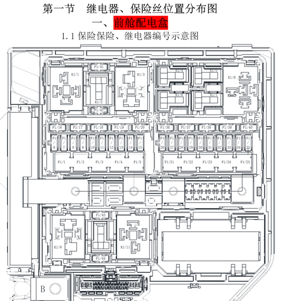 2018年比亚迪唐全车保险配电示意图