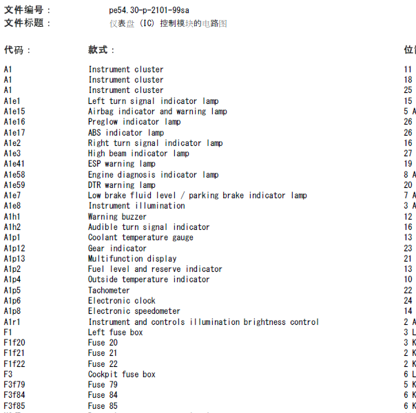 2004年奔驰S350 仪表和保险资料
