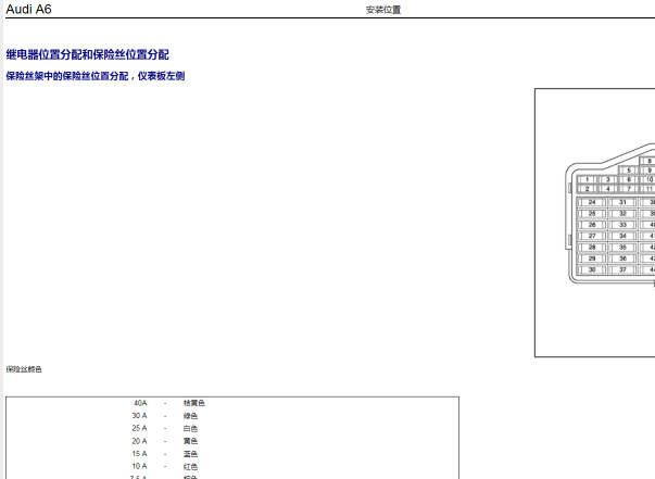 2004年奥迪A6保险丝继电器资料