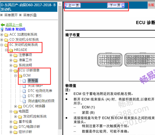 2017-2018年启辰D60发动机针脚