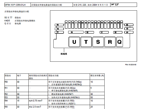 2005年奔驰S350灯光电路图和保险丝继电器位置