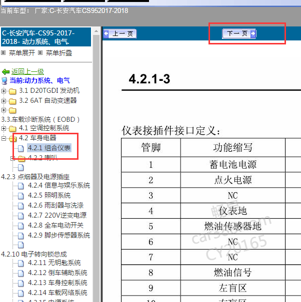 2017-2018年长安CS95仪表针脚