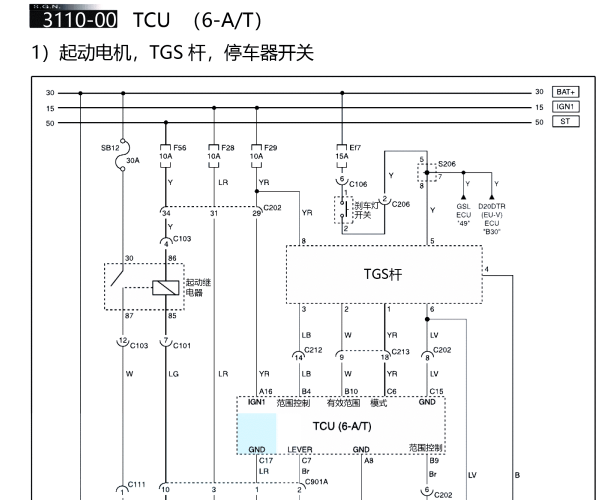 2014年双龙爱腾变速箱电路图