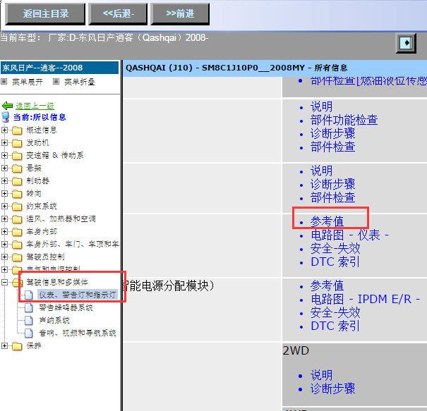 2008年日产逍客仪表针脚定义
