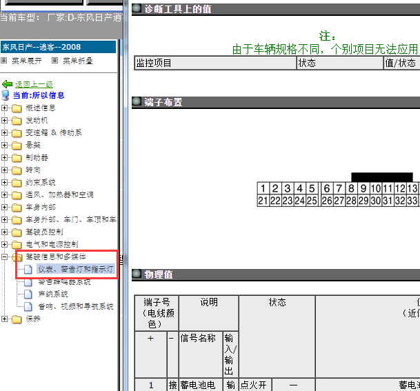 2008年日产逍客仪表针脚定义