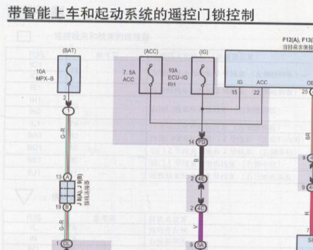 2006年丰田皇冠智能上车启动系统电路图