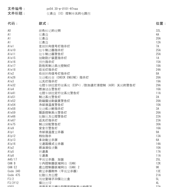 2013年奔驰GL550仪表电路图