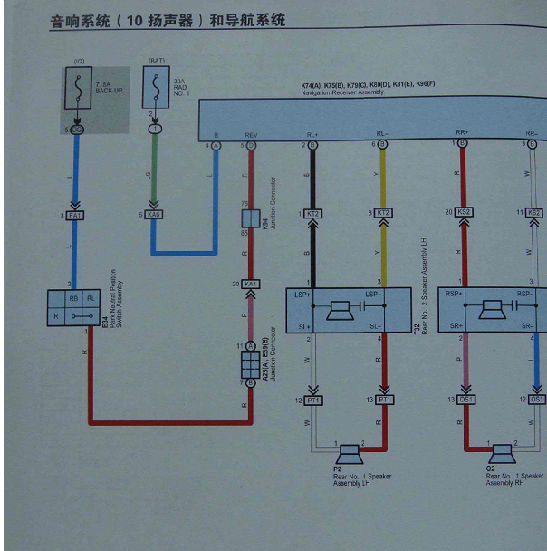 丰田锐志音响系统电路图