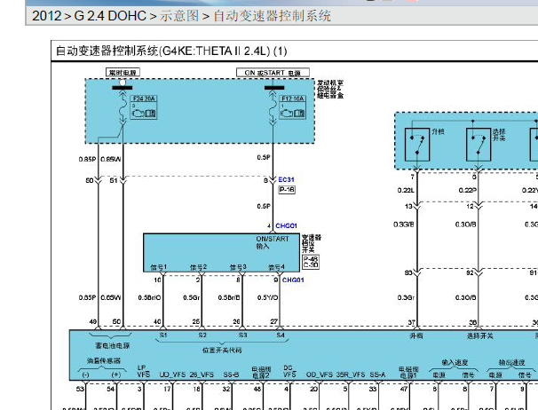 2012年起亚凯尊变速箱维修手册