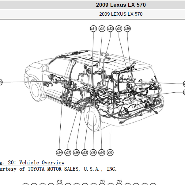 2009年雷克萨斯LX570全车位置