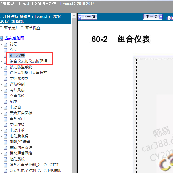 2016年福特撼路者 仪表电路图