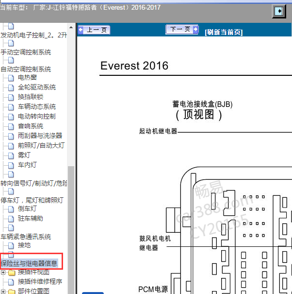 2016年福特撼路者 保险盒资料