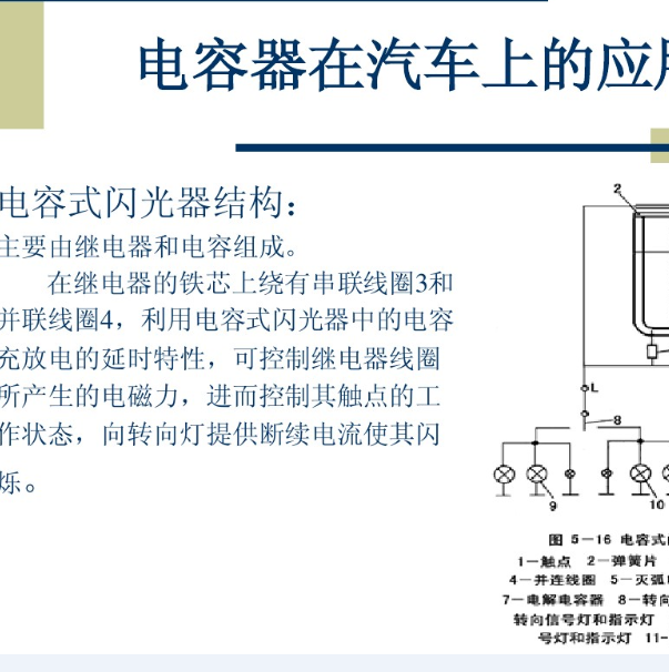 汽车电容器资料