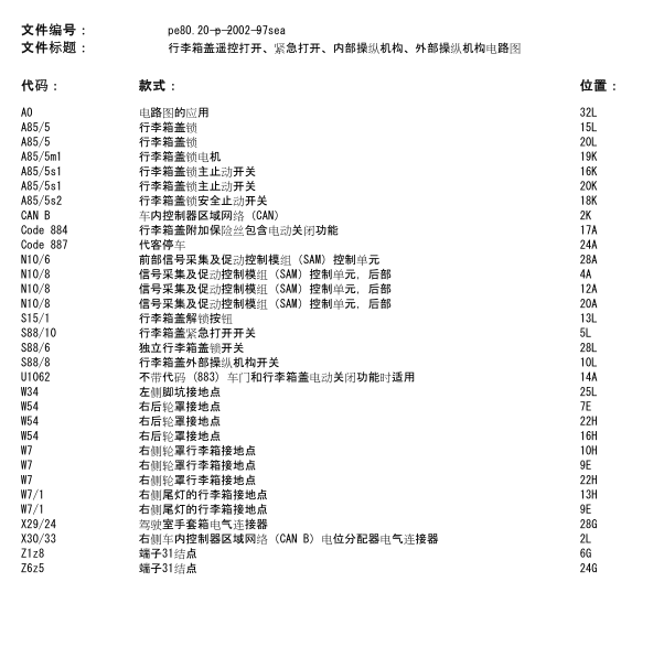 2015年后行李箱升降电路图