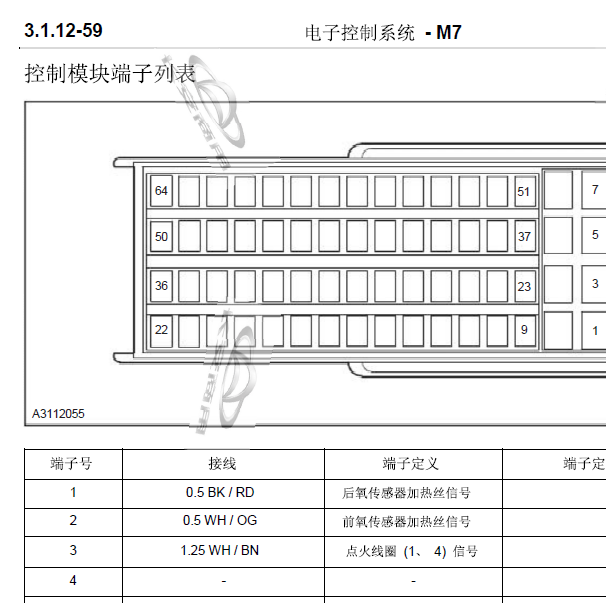 长安M7发动机 针脚