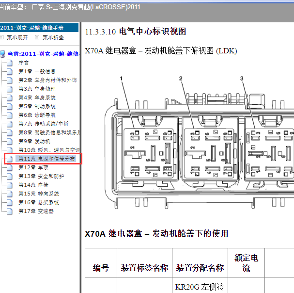 2011年别克君越继电器位置分配