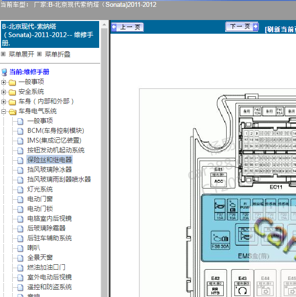 2012年现代索兰托 继电器分配资料