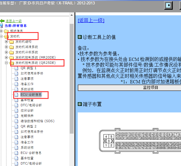 2012-2013年日产奇骏发动机针脚