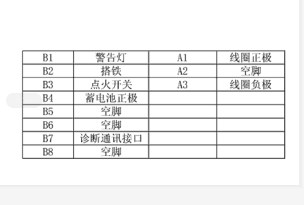 2010年哈弗H3防盗线圈针脚